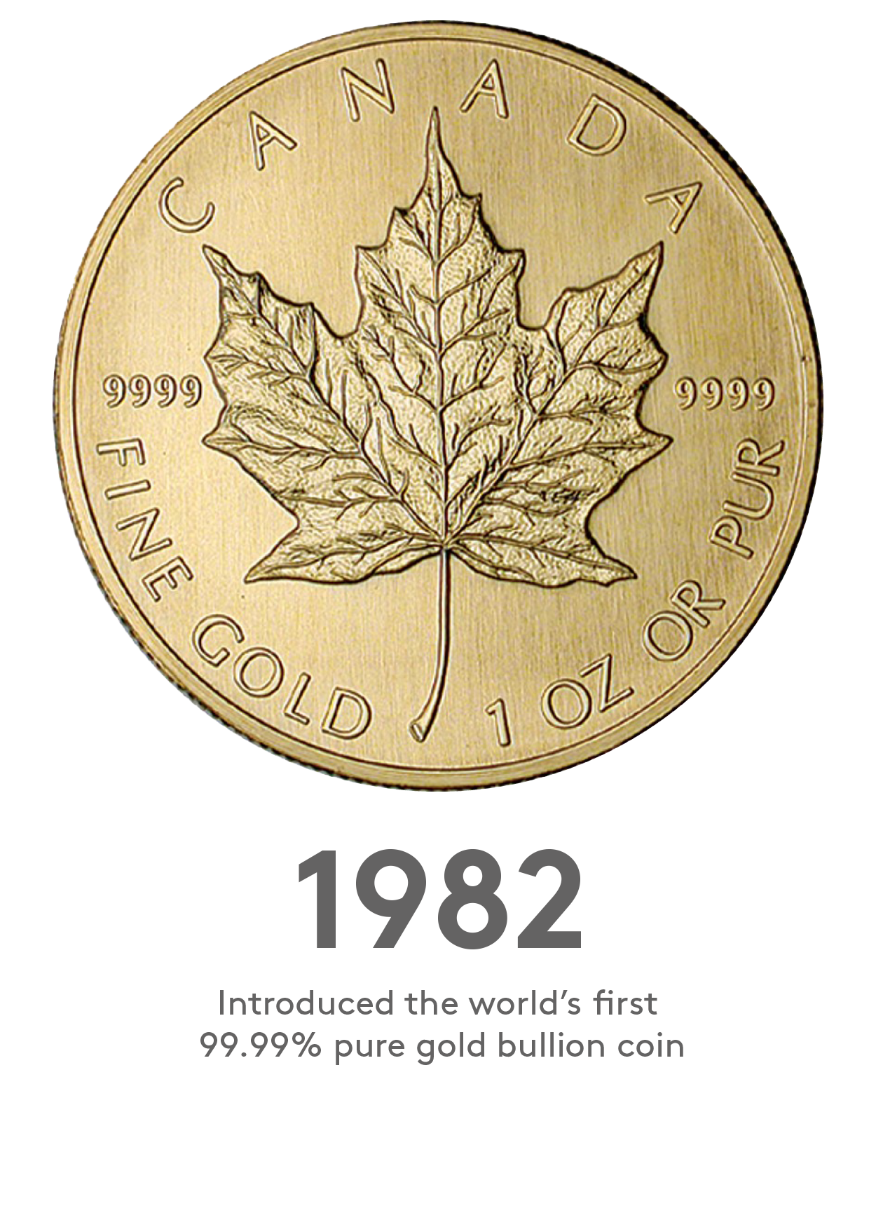 1982: Introduced the world's first 99.99% pure gold bullion coin
