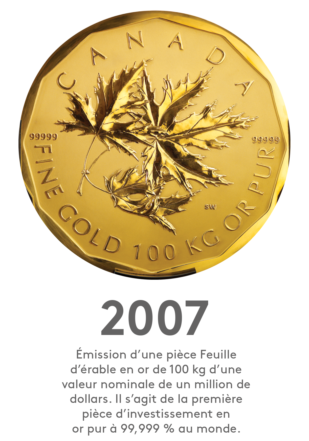 2007 : émission d’une pièce Feuille d’érable en or de 100 kg d’une valeur nominale de un million de dollars