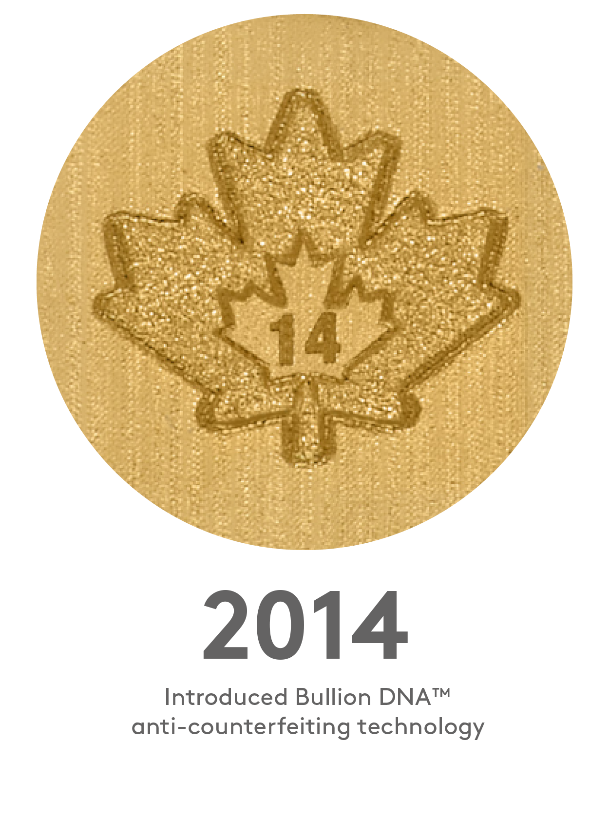 2014: Introduced Bullion DNAᵀᴹ anti-counterfeiting technology