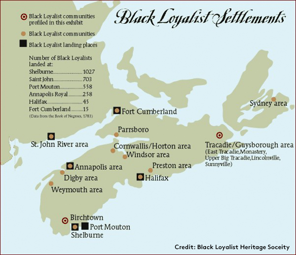 image black loyalists heritage society