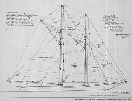 image l'idée d'utiliser bluenose blueprint pour construire une goélette