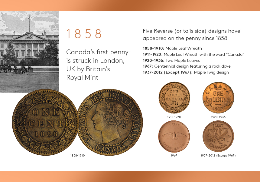 image The Legacy of the Penny