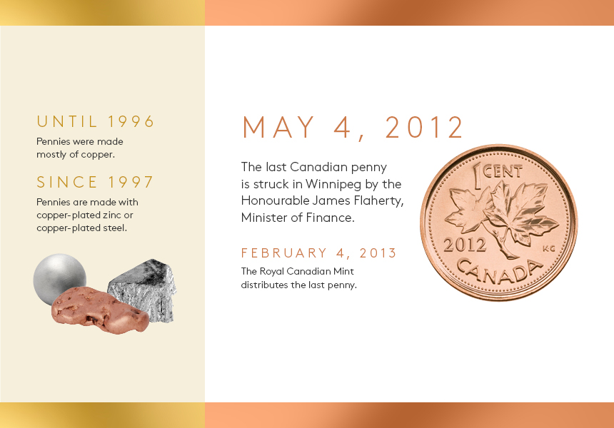 image The Legacy of the Penny