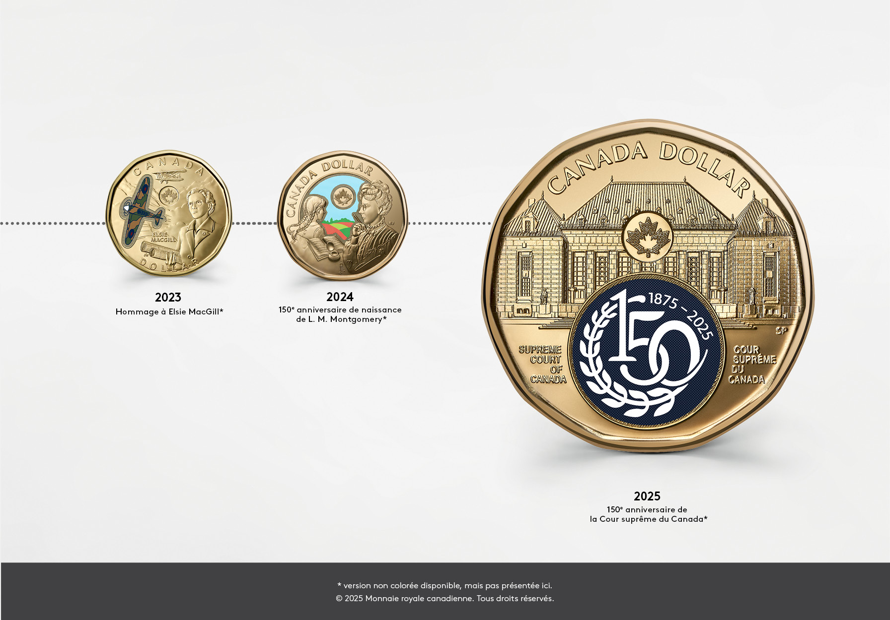 La pièce canadienne de un dollar. Motifs au revers