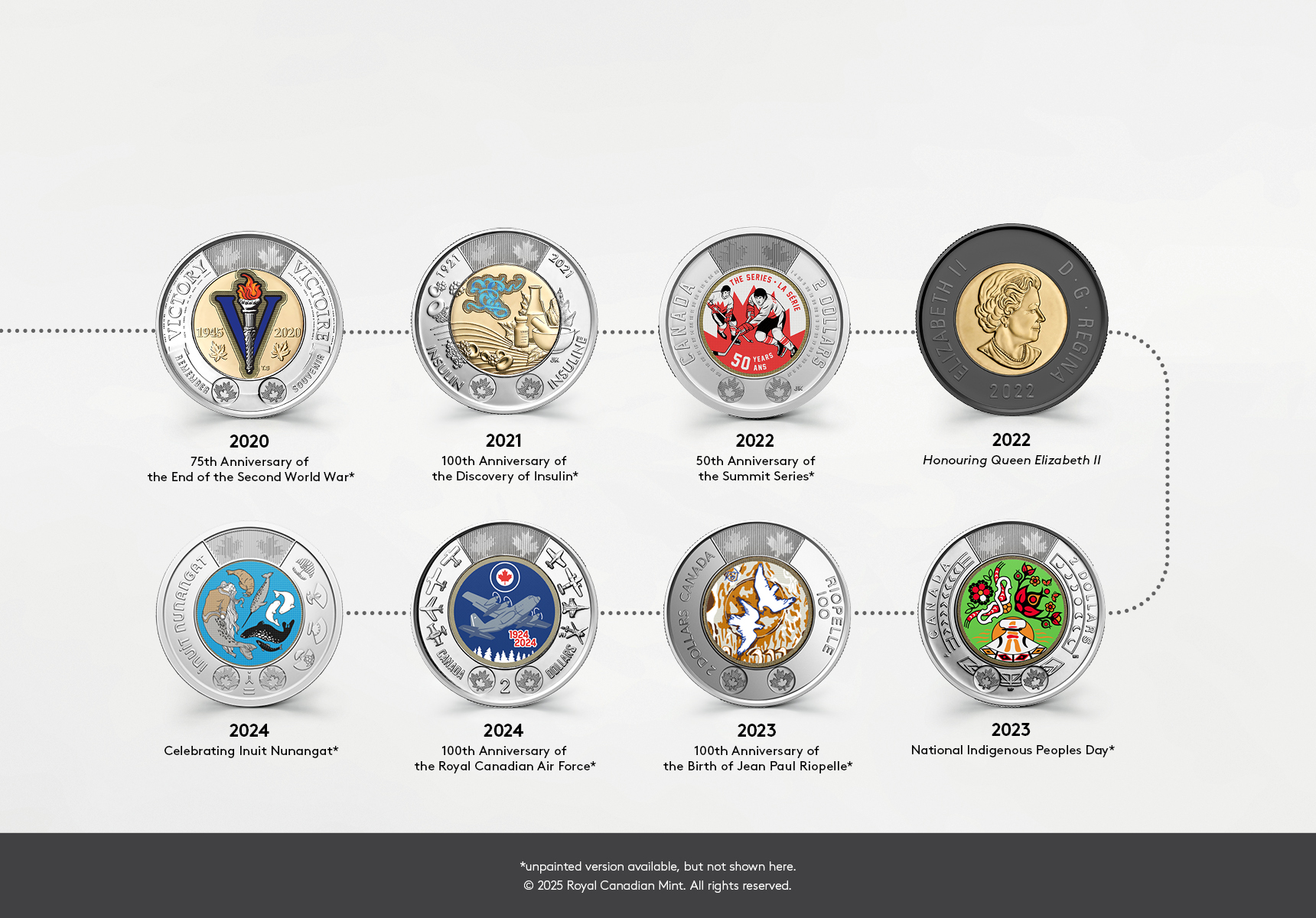 $2 Reverse Design Images $2 Reverse Design Images