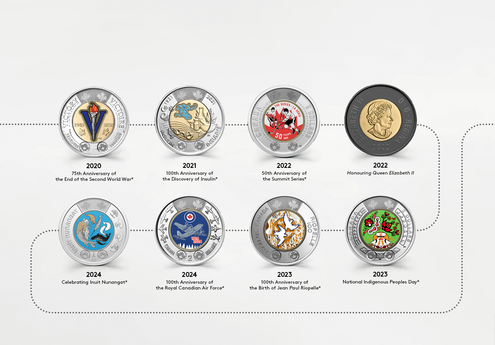 $2 Reverse Design Images