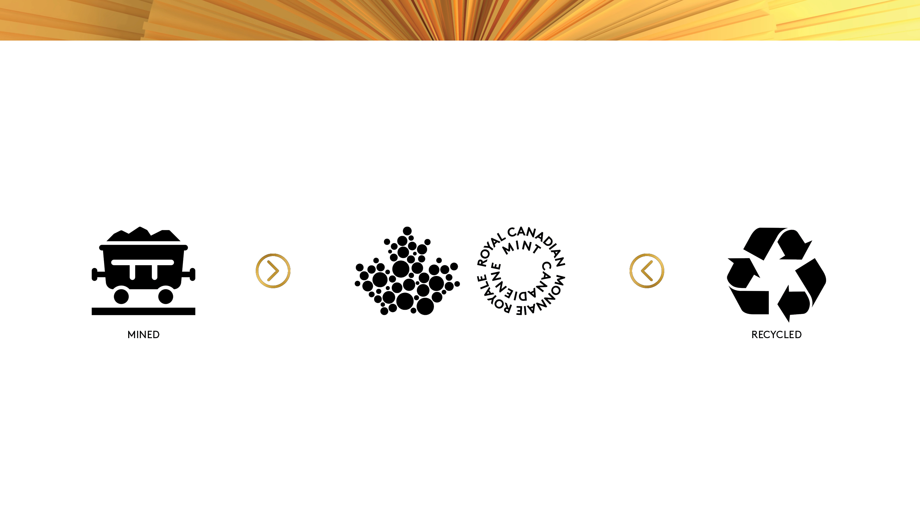 image Royal Canadian Mint sources gold from two main areas: mines & recyclers