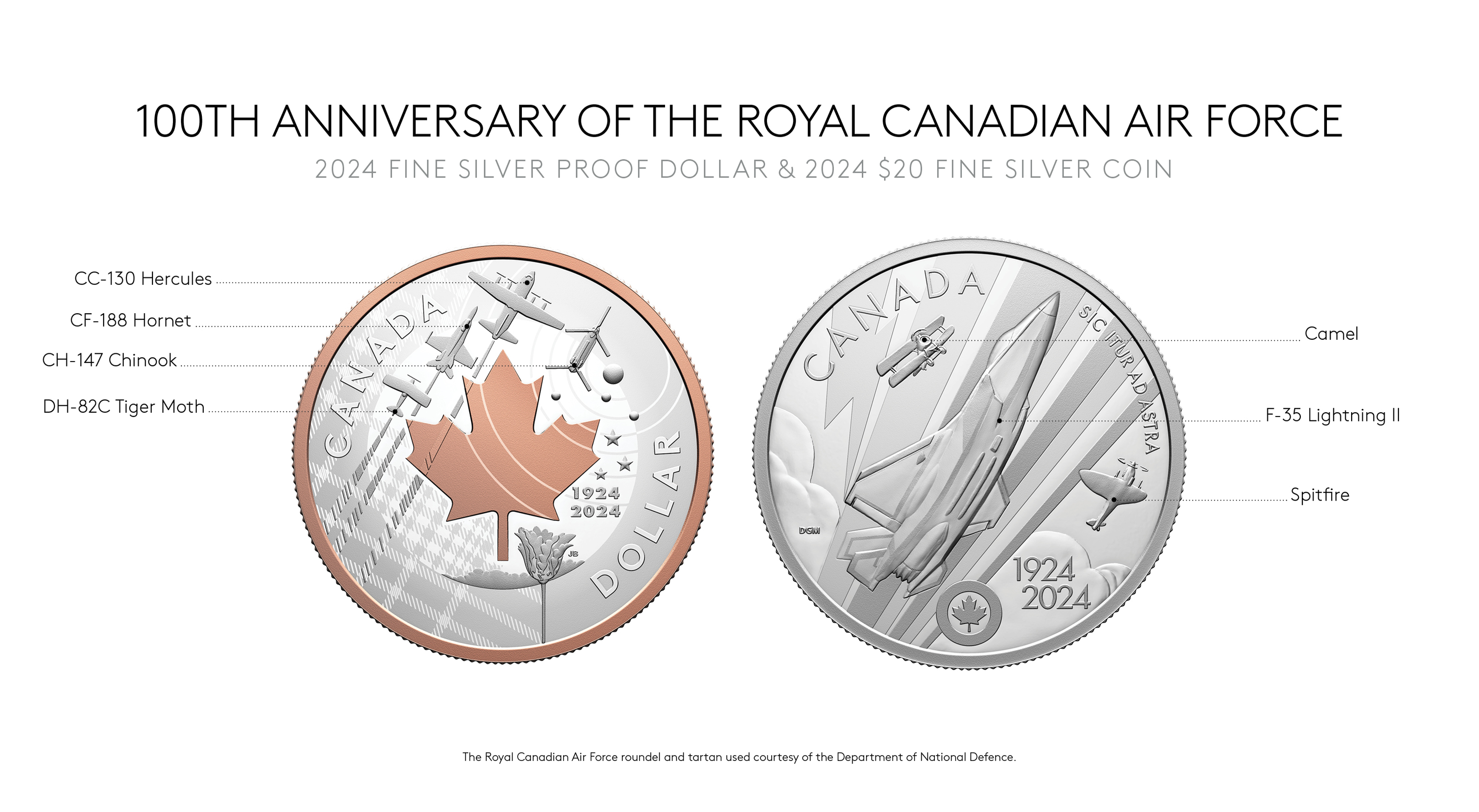 image RCAF Centennial coin diagram