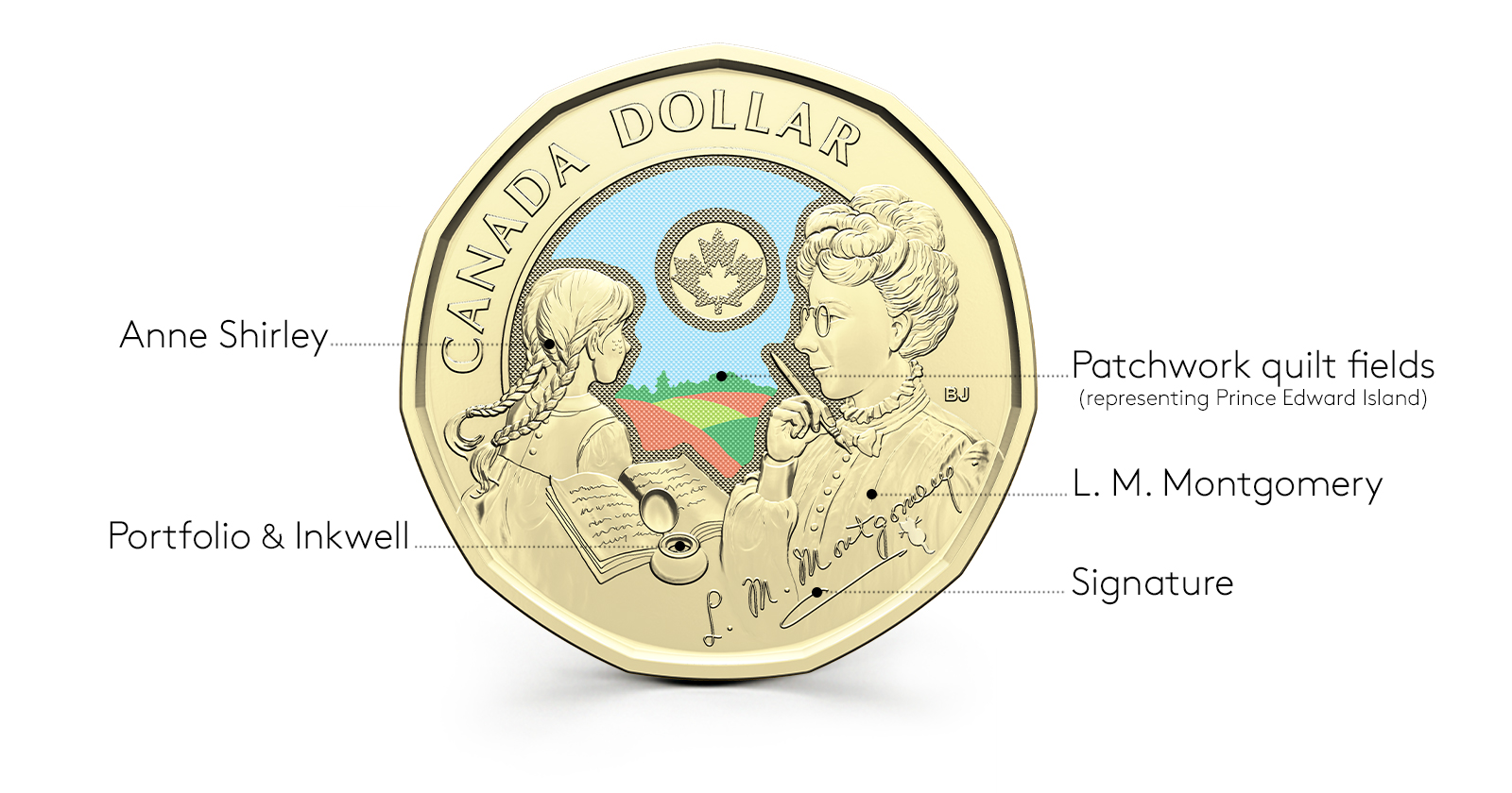 image Design details behind the L. M. Montgomery commemorative circulation coin