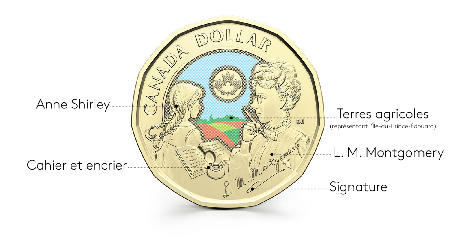 image Les détails qui composent notre toute dernière pièce de circulation commémorative en l’honneur de L. M. Montgomery