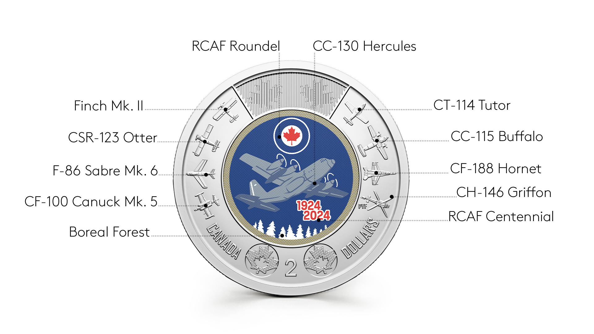 image RCAF Centennial Commemorative $2 Circulation Coin design details diagram
