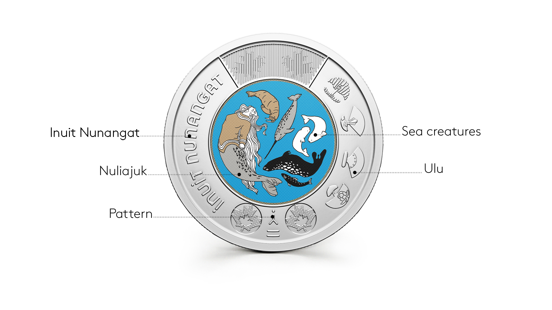 image Inuit Nunangat coin design diagram