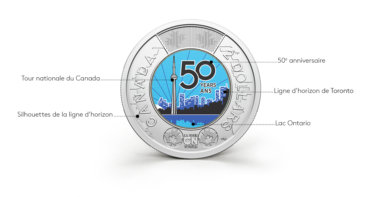 la pièce de circulation commémorative de 2 $ 2026 – 50e anniversaire de la Tour CN diagramme du motif