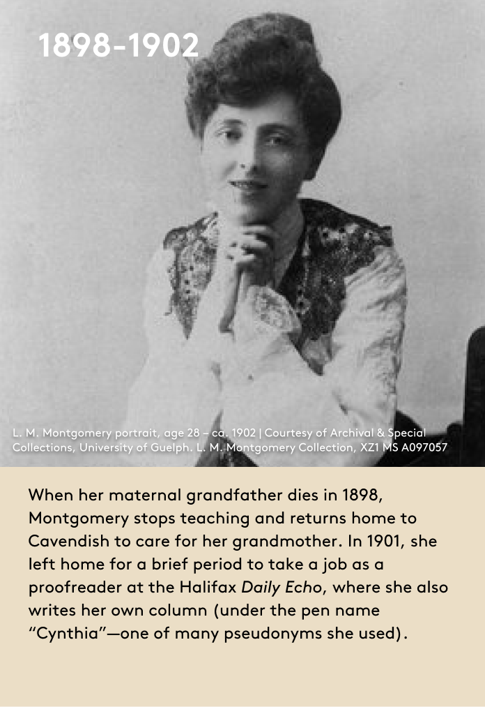 image When her maternal grandfather dies in 1898, Montgomery stops teaching and returns home to Cavendish to care for her grandmother. In 1901, she left home for a brief period to take a job as a proofreader at the Halifax Daily Echo, where she also writes her own column (under the pen name “Cynthia”—one of many pseudonyms she used).