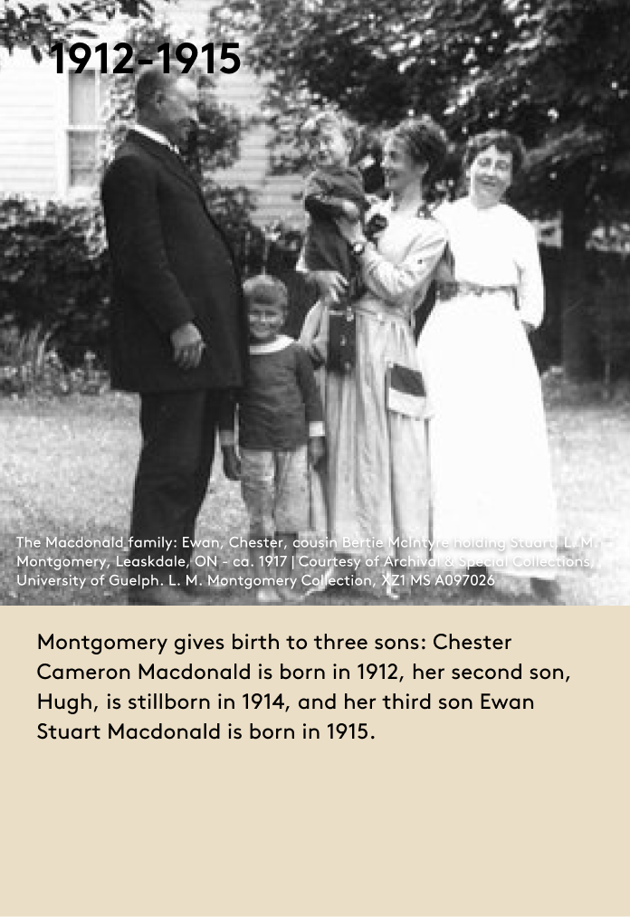 image Montgomery gives birth to three sons: Chester Cameron Macdonald is born in 1912, her second son, Hugh, is stillborn in 1914, and her third son Ewan Stuart Macdonald is born in 1915.