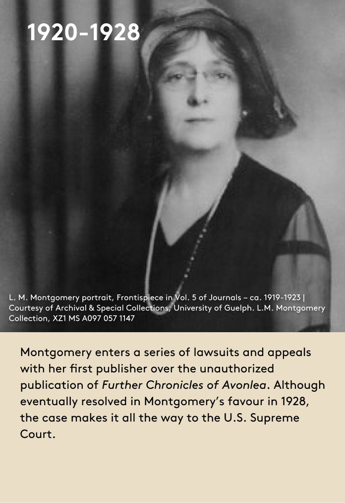 image Montgomery enters a series of lawsuits and appeals with her first publisher over the unauthorized publication of Further Chronicles of Avonlea. Although eventually resolved in Montgomery’s favour in 1928, the case makes it all the way to the U.S. Supreme Court.