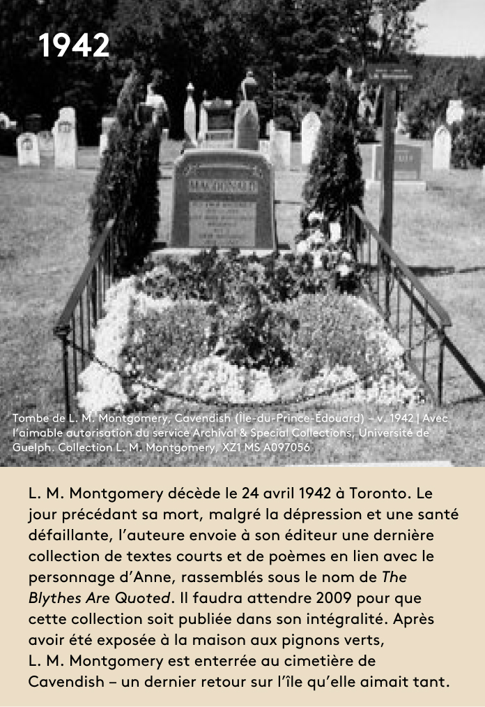 image L. M. Montgomery décède le 24 avril 1942 à Toronto. Le jour précédant sa mort, malgré la dépression et une santé défaillante, l’auteure envoie à son éditeur une dernière collection de textes courts et de poèmes en lien avec le personnage d’Anne, rassemblés sous le nom de The Blythes Are Quoted. Il faudra attendre 2009 pour que cette collection soit publiée dans son intégralité. Après avoir été exposée à la maison aux pignons verts, L. M. Montgomery est enterrée au cimetière de Cavendish – un dernier retour sur l’île qu’elle aimait tant.