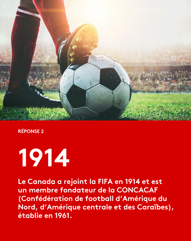 Coupe du Monde de la FIFA 2026ᵀᴹ Réponse 2