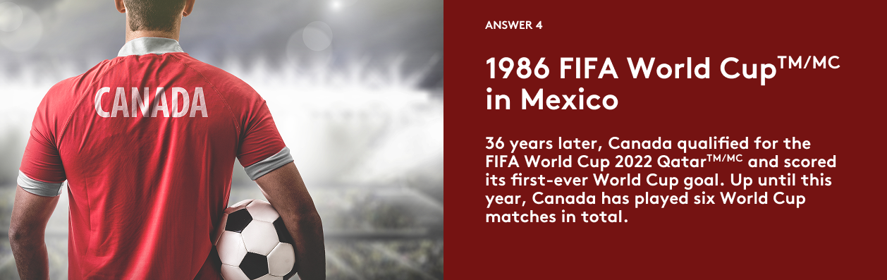 FIFA World Cup 2026ᵀᴹ Trivia Answer 4