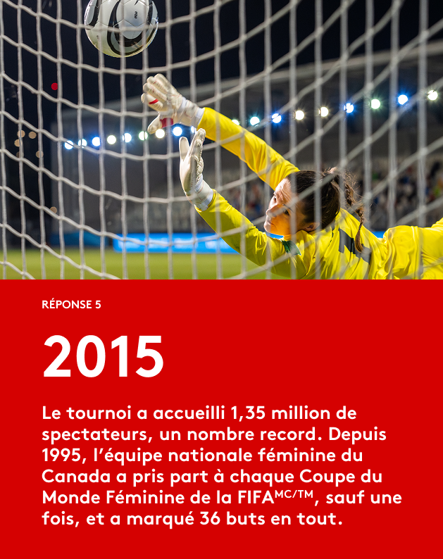Coupe du Monde de la FIFA 2026ᵀᴹ Réponse 5