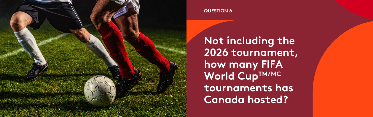 FIFA World Cup 2026ᵀᴹ Trivia Question 6