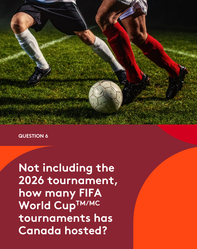 FIFA World Cup 2026ᵀᴹ Trivia Question 6