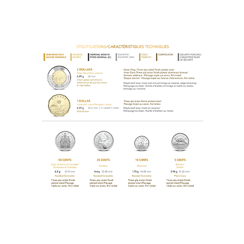 202556_special-feature_easy-to-read-format.png?hash=637853606800000000 Easy to read format