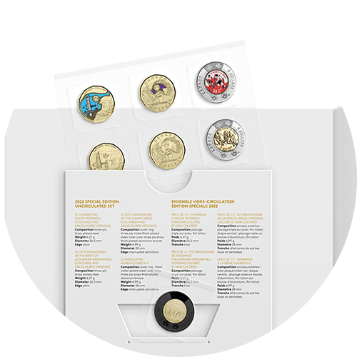 Includes a <em>Special Edition Uncirculated Set</em>