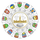 2017