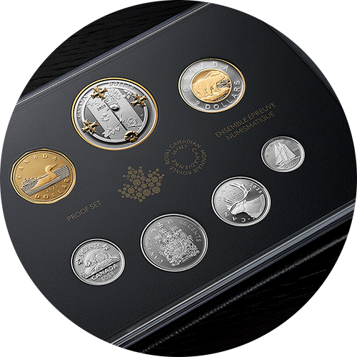 Annual Favourites Annual Favourites